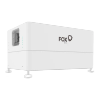 FOX-ESS ECS4800-H2 9,32kWh Stockage dénergie Solaire