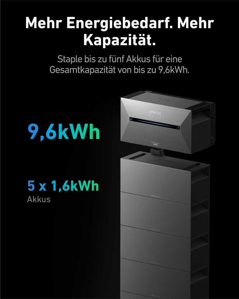Anker BP1600 (1,6kWh Erweiterungsakku)