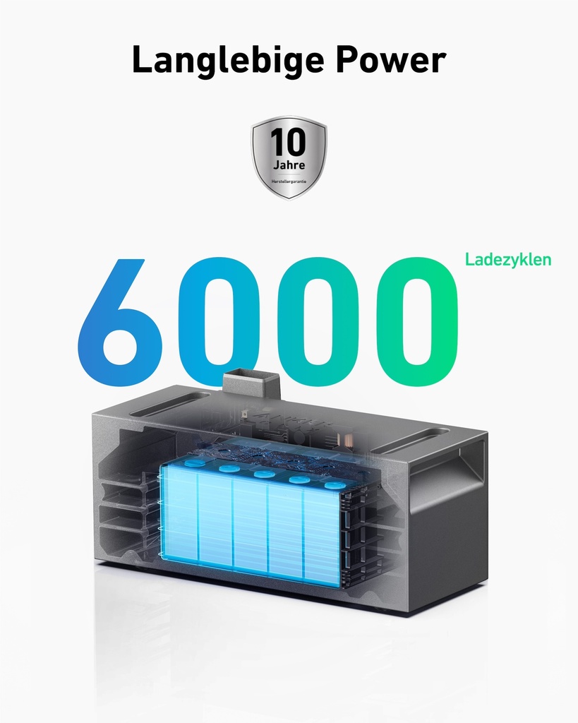 Anker BP1600 (1,6kWh Erweiterungsakku)