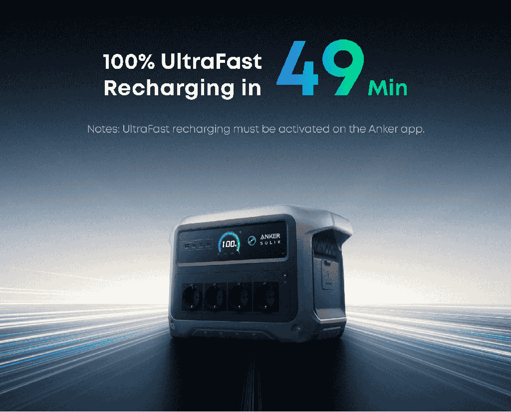 Anker C1000 Gen2 (1024Wh Powerstation)