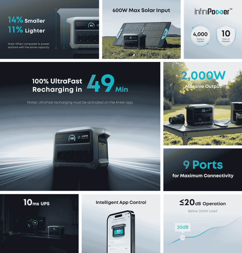 Anker C1000 Gen2 (1024Wh Powerstation)