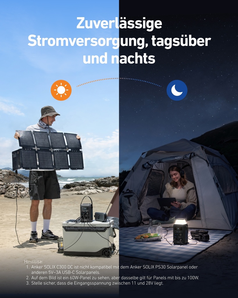 Anker C300XDC-PS60 (288Wh DC Powerstation plus 60W Solarpanel)