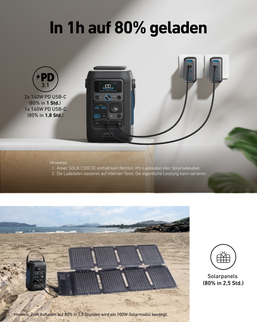 Anker C300XDC-PS60 (288Wh DC Powerstation plus 60W Solarpanel)