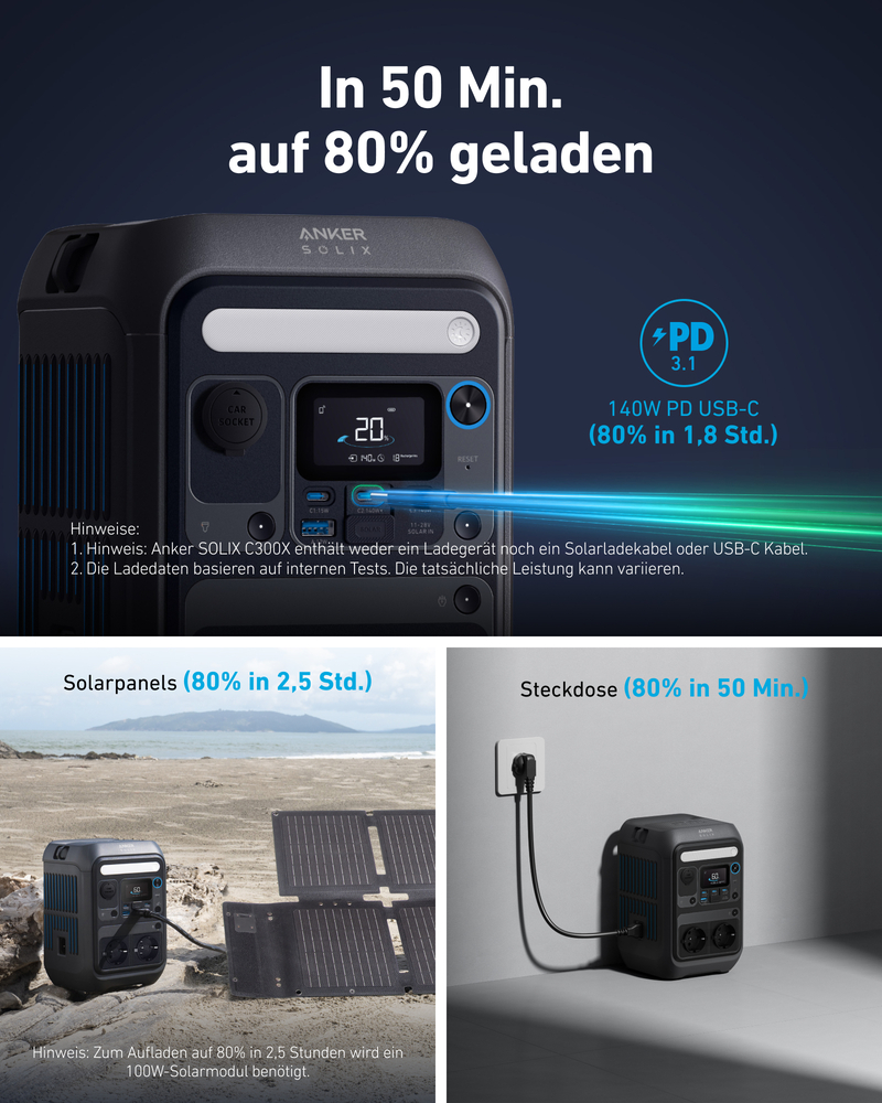 Anker C300X-PS60 (288Wh Powerstation plus 60W Solarpanel)