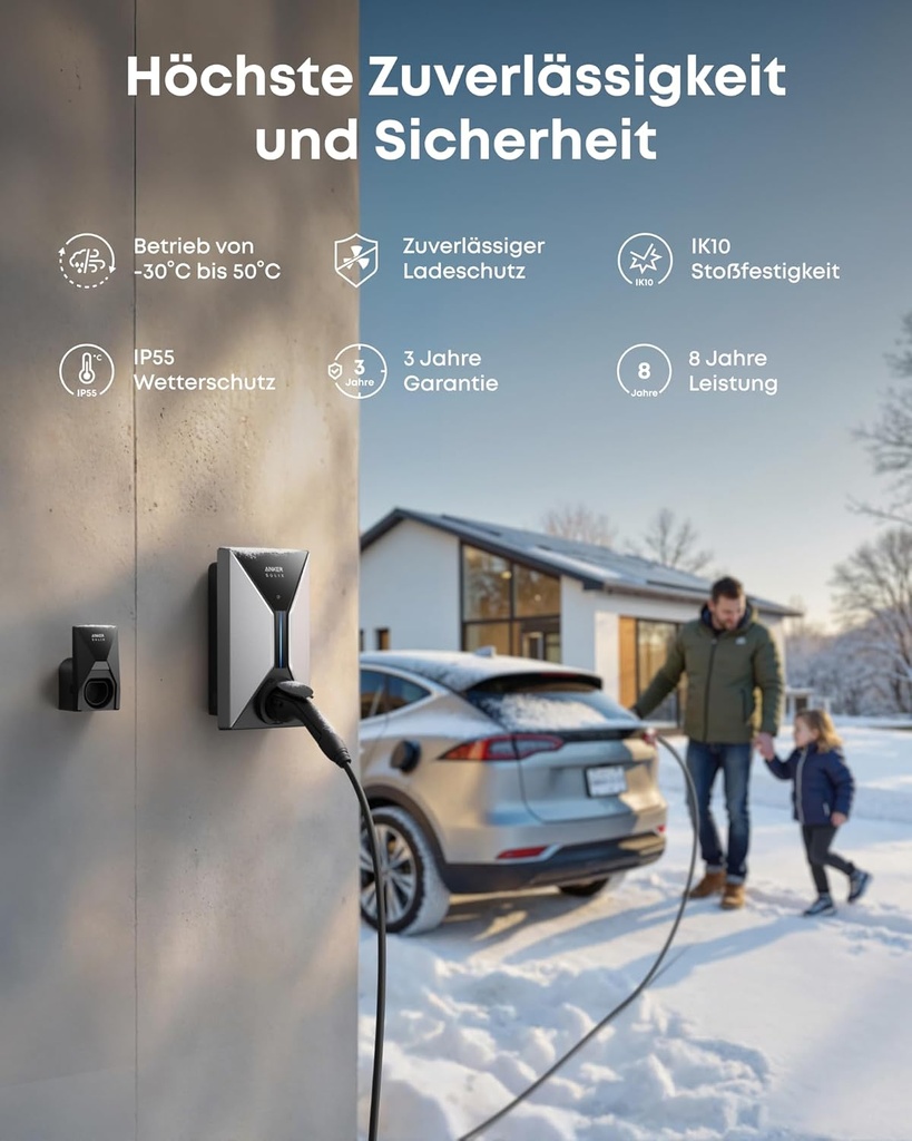 Anker EVC-7.4-K (7,4KW Wallbox mit 5m Kabel)