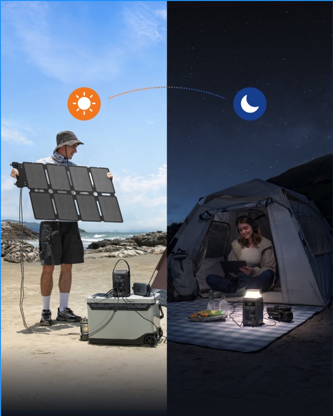 Anker PS100X (100W Solarpanel faltbar)