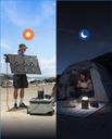 Anker PS100X (100W Solarpanel faltbar)