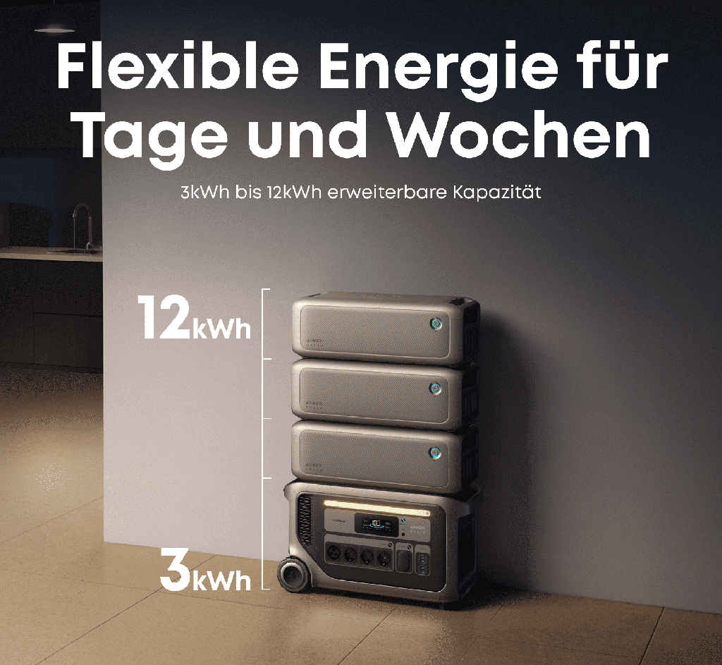 Anker F3000  (3072Wh Powerstation)