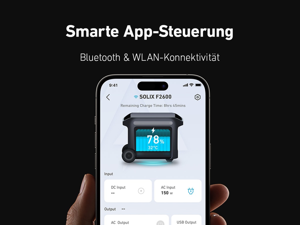 Anker F2600 (2560Wh Powerstation)