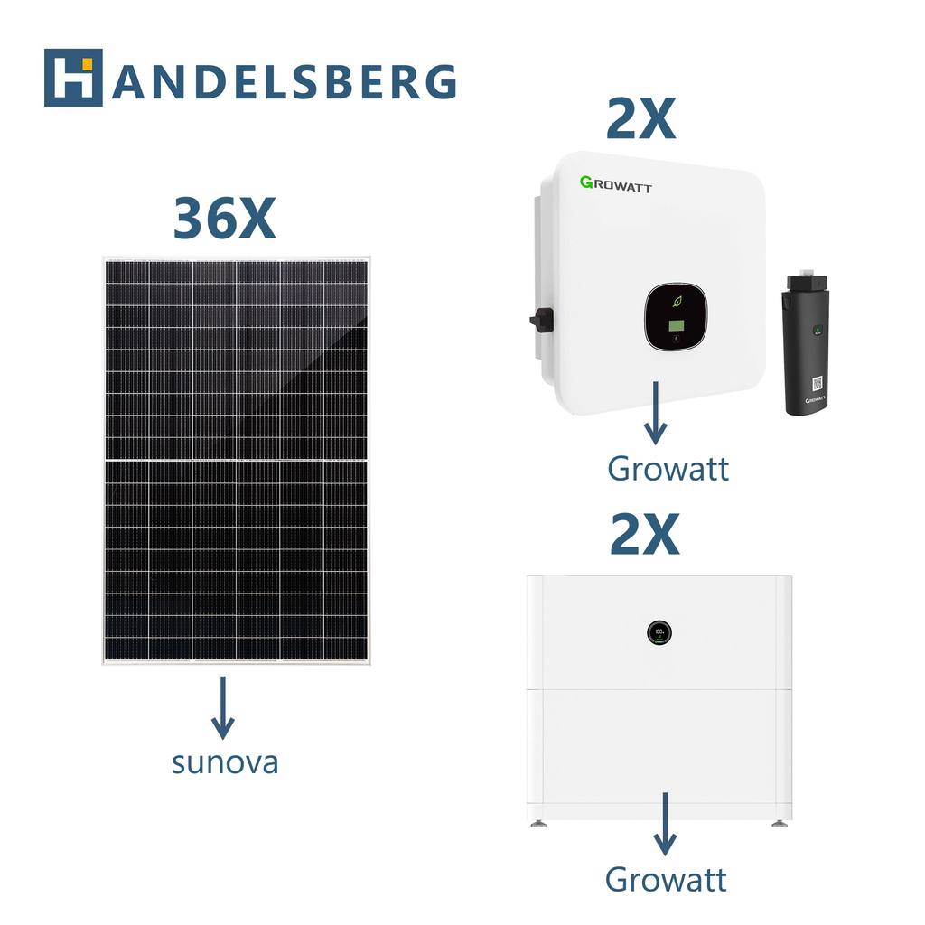 Growatt Solaranlage mit Stromspeicher MOD 8KTL3-XH2 Hybridwechselrichter 3-phasig (2.0 Version) mit 5kWh Solarspeicher & Sunova Solarmodulen (mit P2)