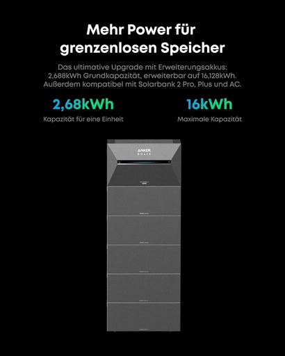 [ANK-BAT-004] Anker BP2700 (2.7kWh Erweiterungsakku)