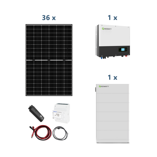 [0179000114P] Growatt Solaranlage mit Stromspeicher SPH 8000 TL3 BH-UP 8kW Hybridwechselrichter 3-phasig mit ARK 12.8H Solarspeicher 12.8kWh und Sunova 440W Solarmodulen* 36 Stück