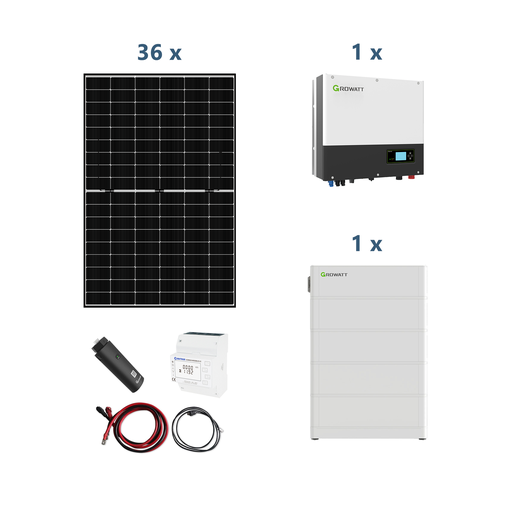 [0179000113P] Growatt Solaranlage mit Stromspeicher SPH 8000 TL3 BH-UP 8kW Hybridwechselrichter 3-phasig mit ARK 10.2H Solarspeicher 10.24kWh und Sunova 440W Solarmodulen* 36 Stück